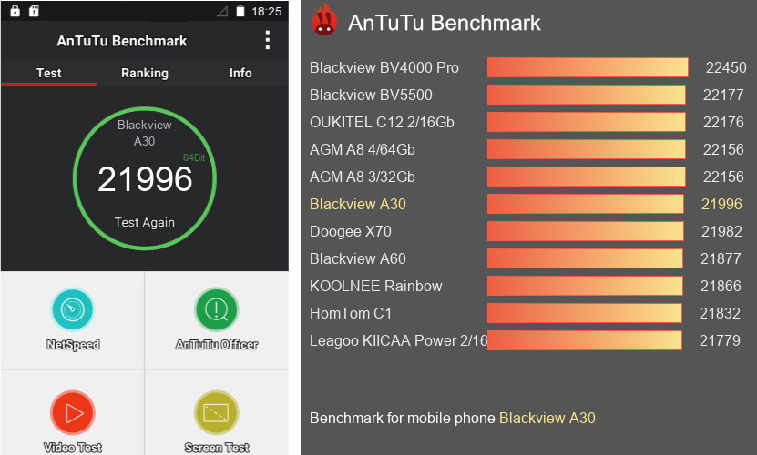 Blackview-A30-avis