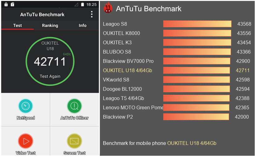 Oukitel-U18-avis