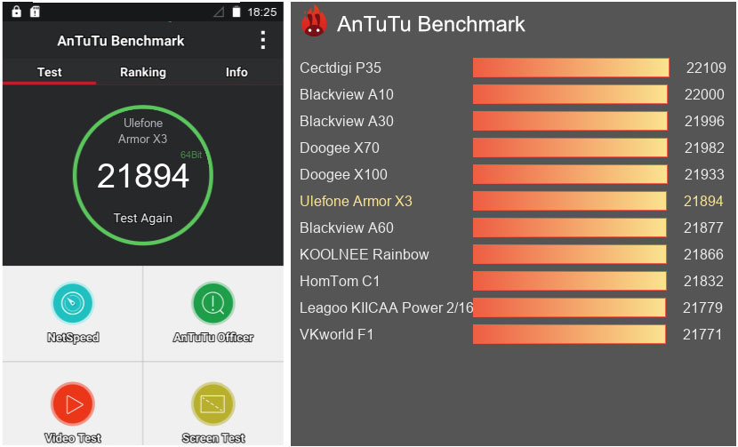 Ulefone-Armor-X3-test