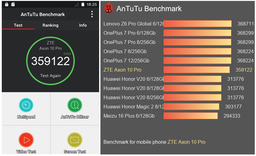 ZTE-Axon-10-Pro-avis